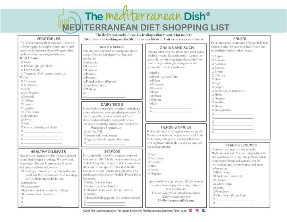 free-mediterranean-diet-shopping-list-and-more-the-mediterranean-dish