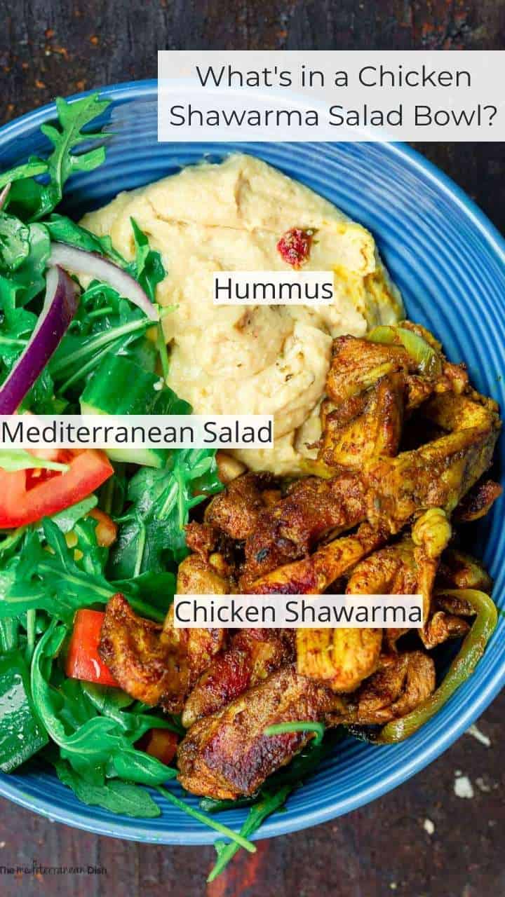 BEST Chicken Shawarma Salad Bowls