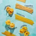 Pin image 3 for the Italian pasta shapes guide.